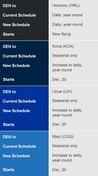 Denver schedule