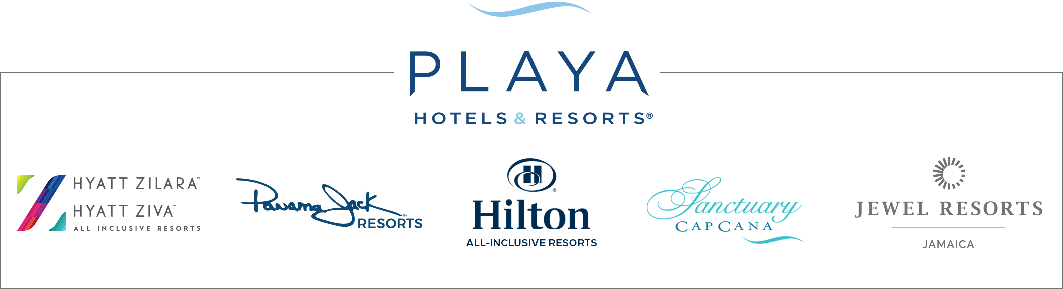 Playa Hotels & Resorts