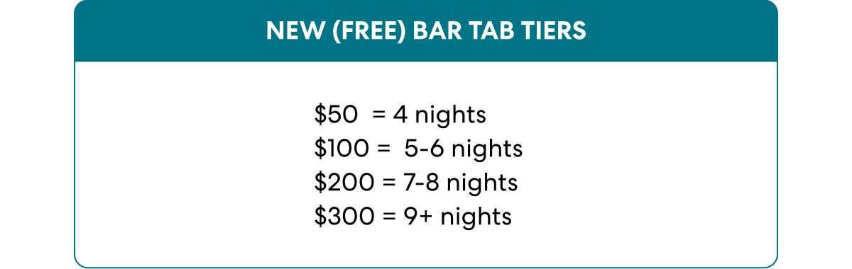 NEW (FREE) BAR TAB TIERS $50 = 4 nights $100 5-6 nights $200 7-8 nights $3009+ nights